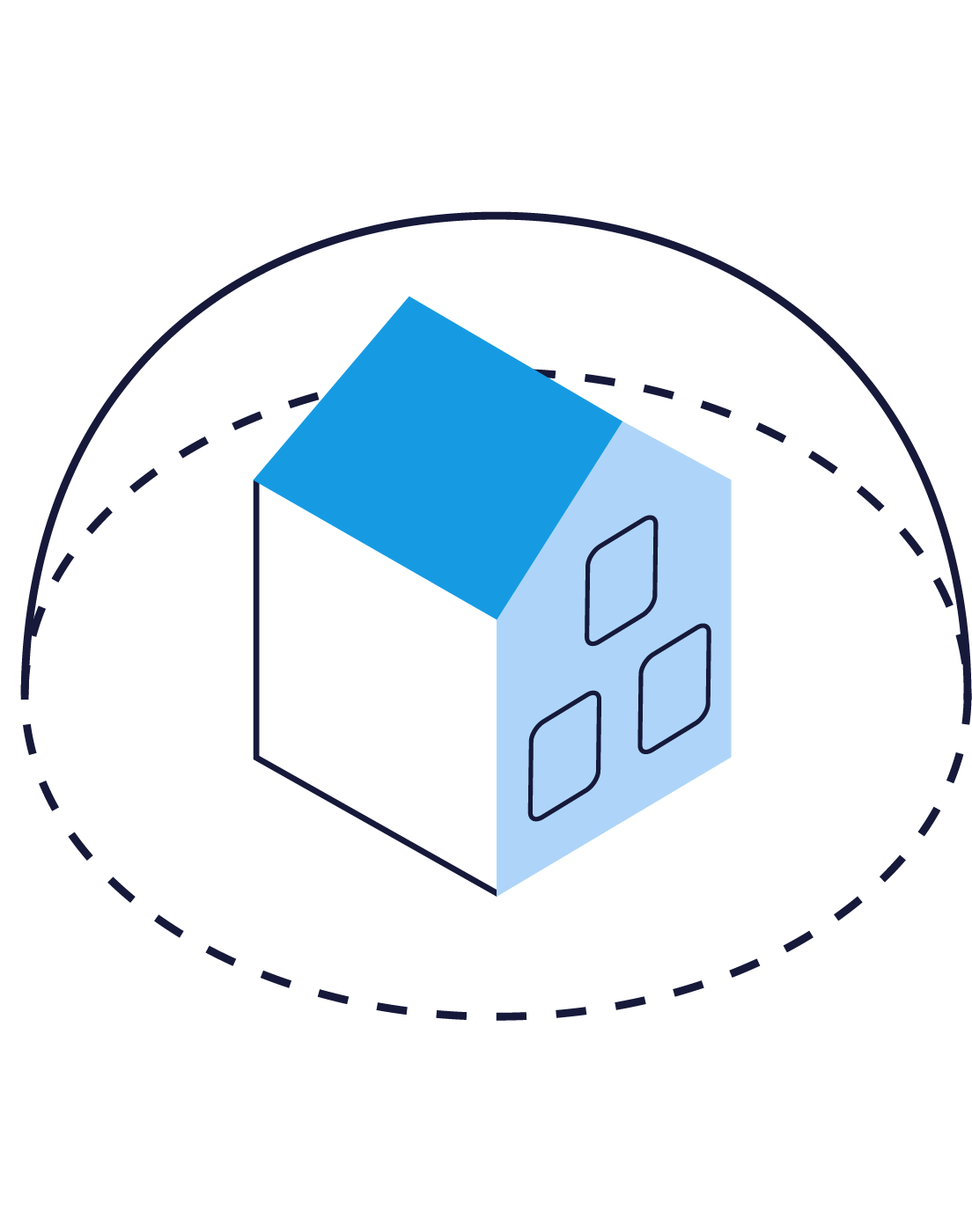 Insurance homeowners