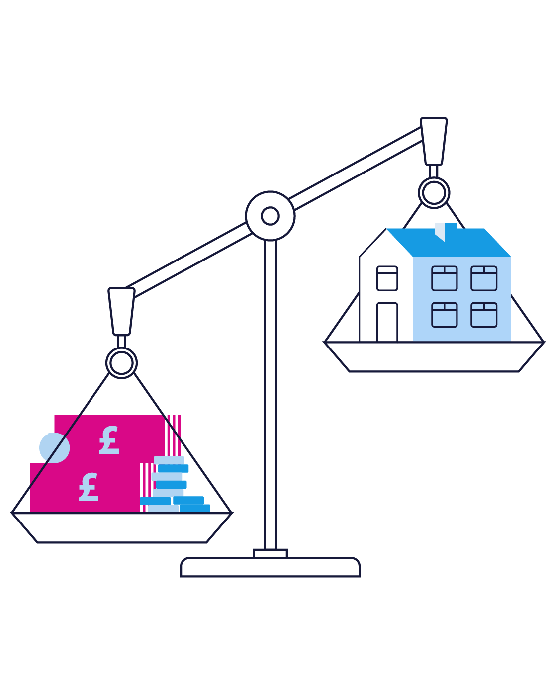 Remortgage deals UK